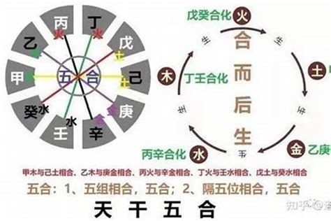 八字身弱怎麼辦|八字點竅：八字格局「身旺身弱」的判斷，通俗易懂，。